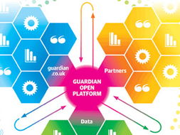 互联网销售驱动下，汽车业的开放边界究竟在何方？