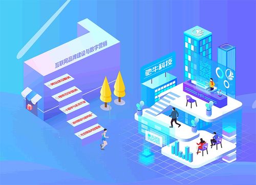 专注互联网品牌建设与数字营销的全方位服务商